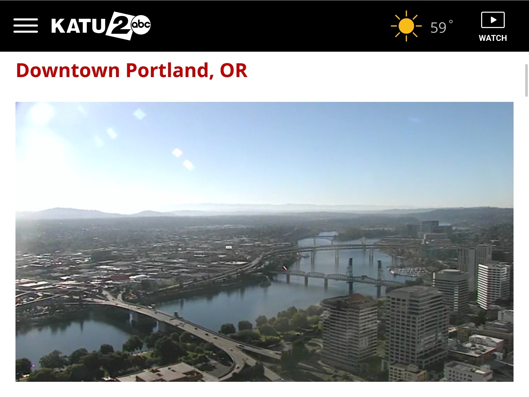 war torn portland Blank Meme Template