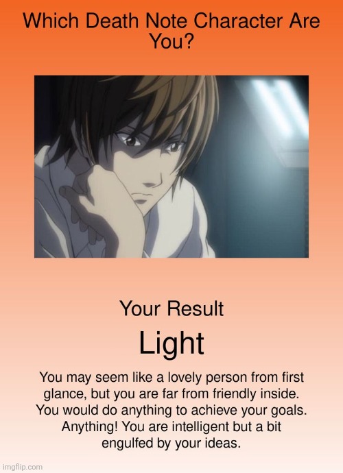 Well well that was expected | made w/ Imgflip meme maker