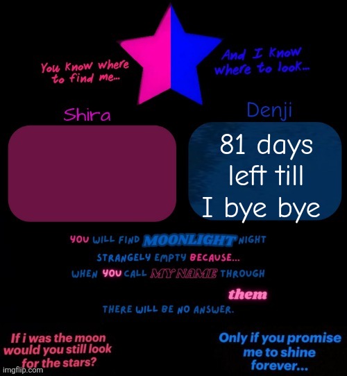I'll start working on the goodbye image from Tommorow | 81 days left till I bye bye | image tagged in shira and denji tv girl shared announcement template | made w/ Imgflip meme maker