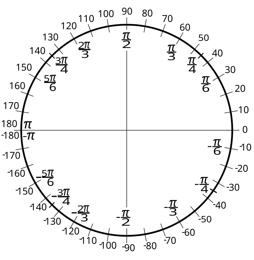 Hades Star XP Blank Meme Template