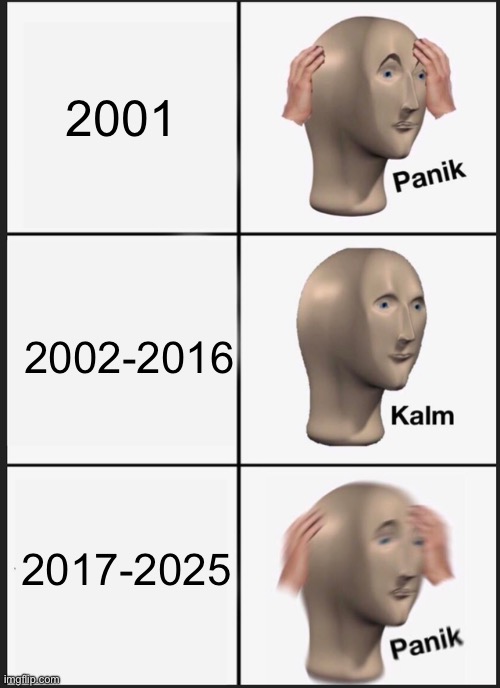 The lore of the 2000s | 2001; 2002-2016; 2017-2025 | image tagged in memes,panik kalm panik,covid-19,after all these years,funny,viral | made w/ Imgflip meme maker
