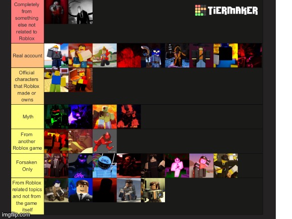 (Updated) Where do these characters originate | made w/ Imgflip meme maker