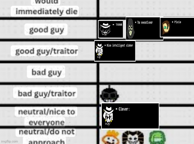 Clover is on good guya I just ran out of room | made w/ Imgflip meme maker