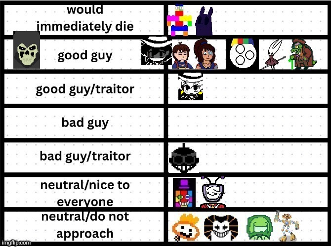 Toaa,clober, exctuioner are added NOT A REPOST I DID IT WRONG | made w/ Imgflip meme maker