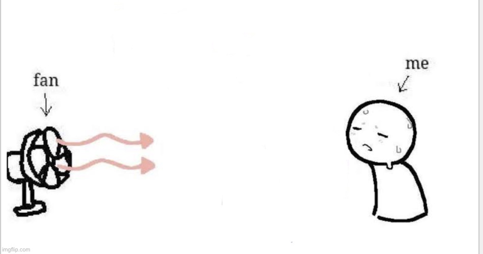 Smelly particales | image tagged in smelly particales | made w/ Imgflip meme maker