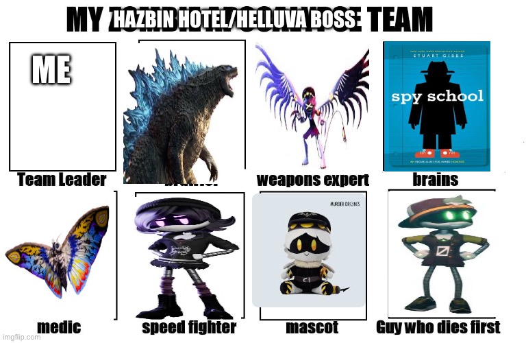 Legit this would be my dream team | HAZBIN HOTEL/HELLUVA BOSS; ME | image tagged in my zombie apocalypse team | made w/ Imgflip meme maker