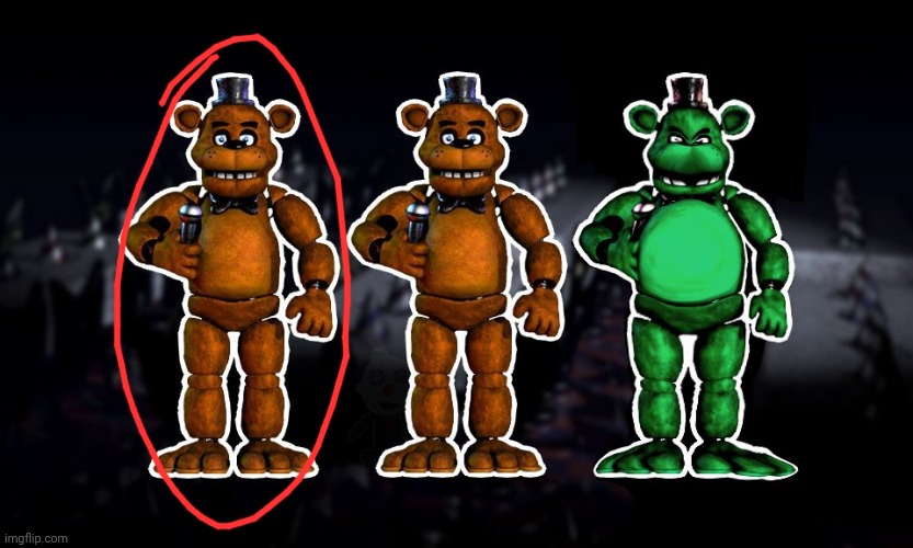 who is that | made w/ Imgflip meme maker