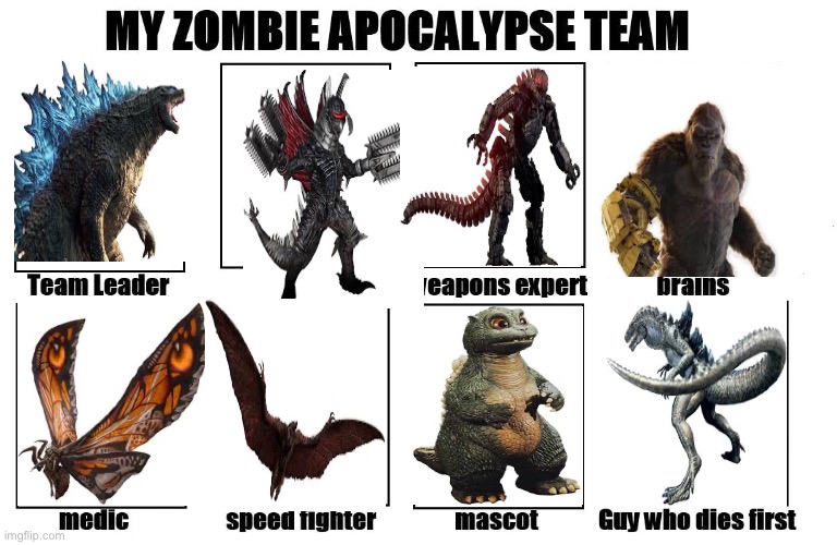 My Zombie Apocalypse Team | image tagged in my zombie apocalypse team | made w/ Imgflip meme maker