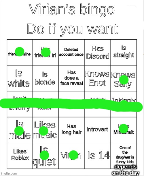 Virian's bingo | depends on the day | image tagged in virian's bingo | made w/ Imgflip meme maker