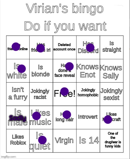 No bingor | Sadly | image tagged in virian's bingo | made w/ Imgflip meme maker