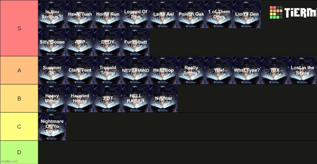 Tronicles by BabyTron tier list | made w/ Imgflip meme maker