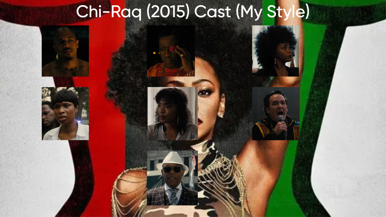 Chi-Raq (2015) Cast (My Style) Blank Meme Template
