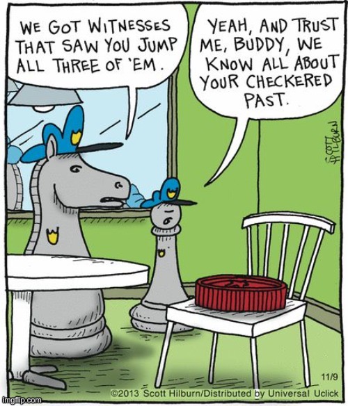 image tagged in comics,chess cops,checker,checkered past,witnesses | made w/ Imgflip meme maker