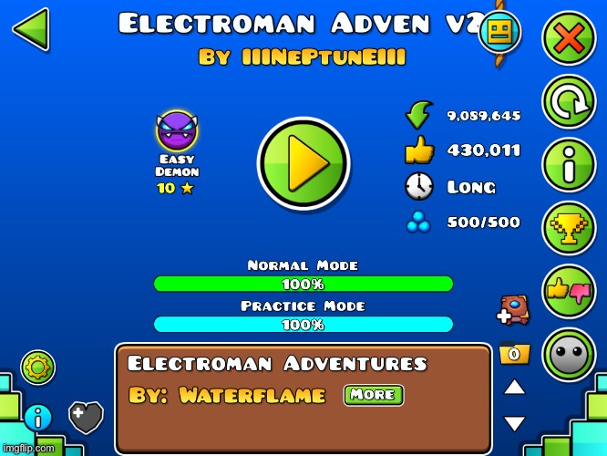 GG! | made w/ Imgflip meme maker