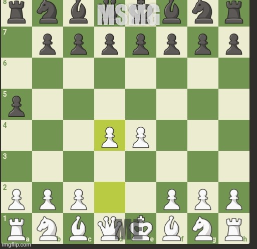 Top comment decides next move (in chess notations and must be legally) | MSMG; ME | made w/ Imgflip meme maker