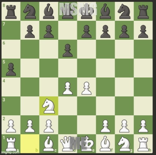 Top comment decides next move (in chess notations and must be legally) | MSMG; ME | made w/ Imgflip meme maker
