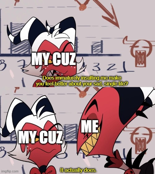 Rage Bait Meme | MY CUZ; ME; MY CUZ | image tagged in it actually does | made w/ Imgflip meme maker
