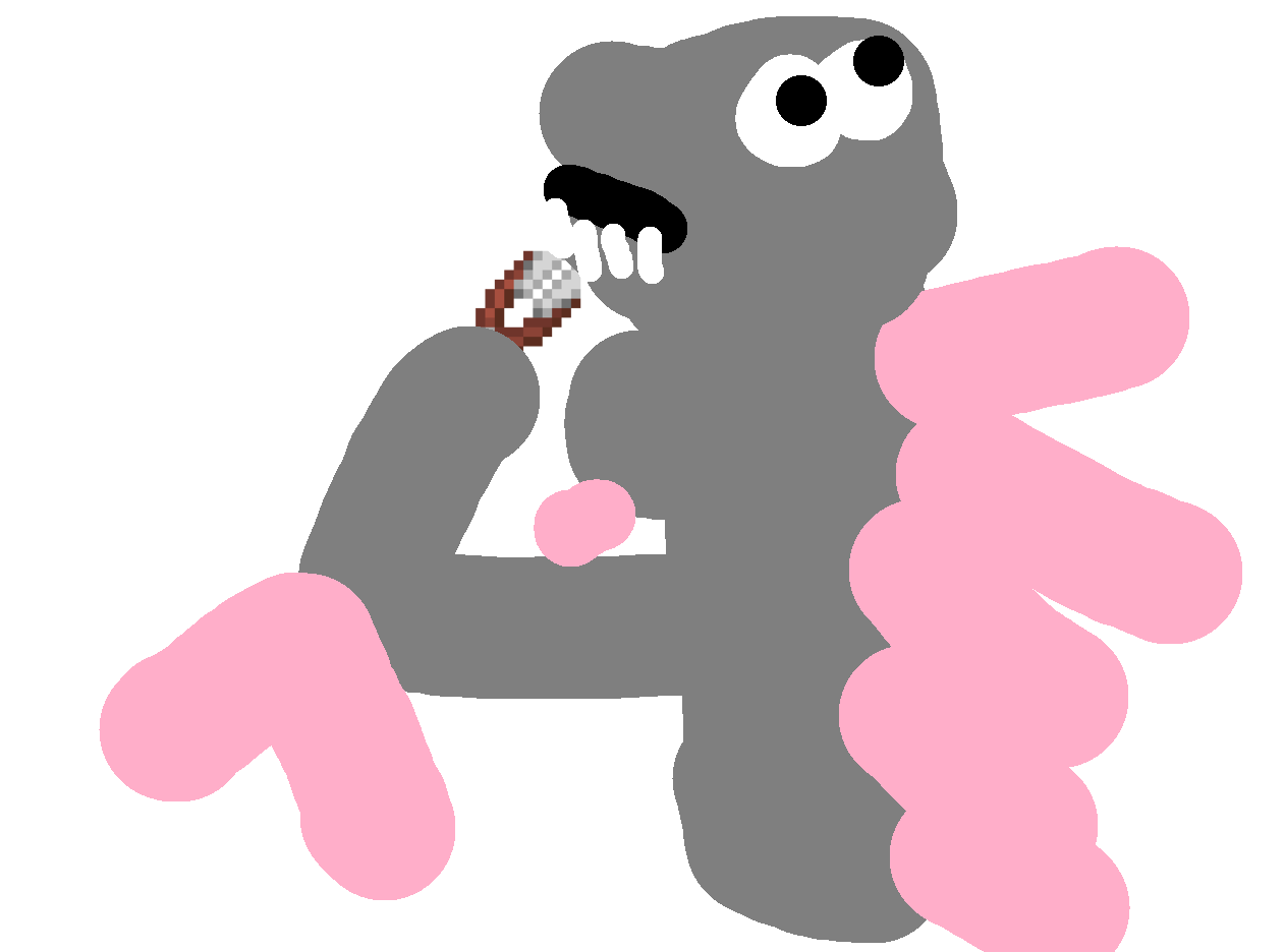 philosopher zilla with shears Blank Meme Template