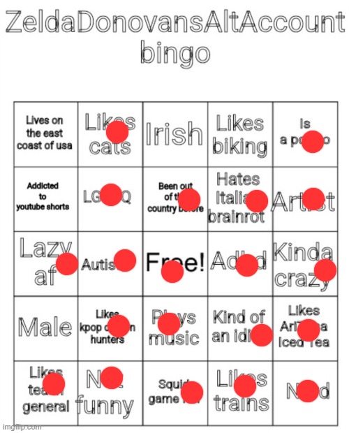 ZeldaDonovansAltAccount bingo | image tagged in zeldadonovansaltaccount bingo | made w/ Imgflip meme maker