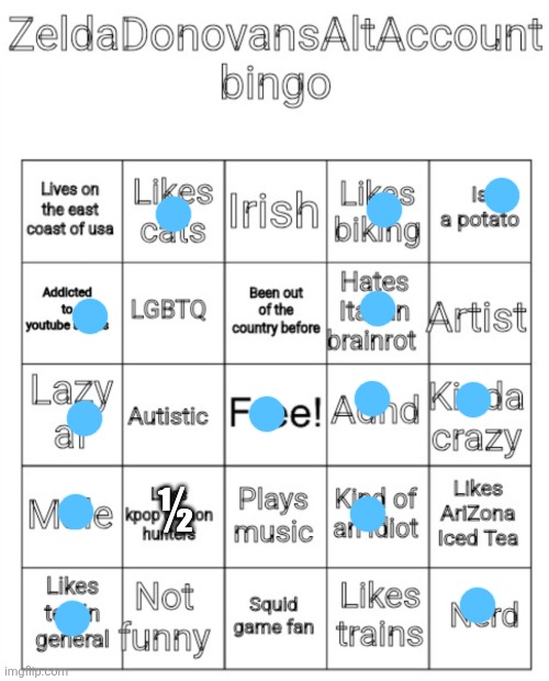 ZeldaDonovansAltAccount bingo | ½ | image tagged in zeldadonovansaltaccount bingo | made w/ Imgflip meme maker
