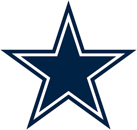 Cowboys Blank Meme Template