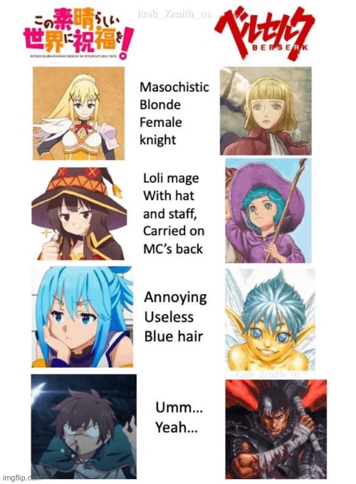 image tagged in konosuba,berserk | made w/ Imgflip meme maker