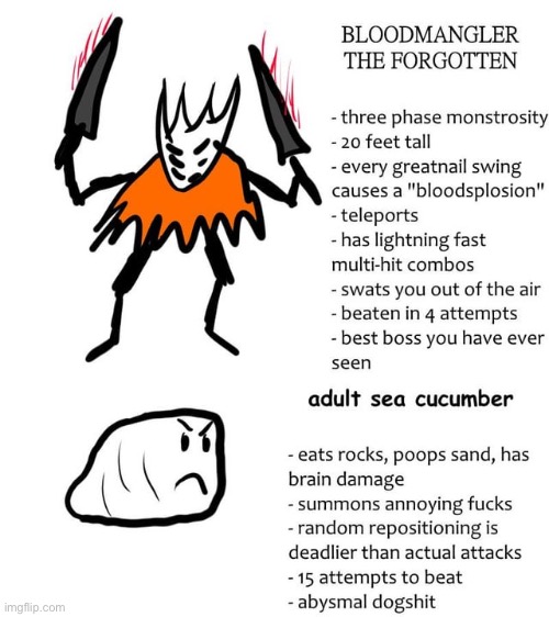 Two types of Silksong bosses | made w/ Imgflip meme maker
