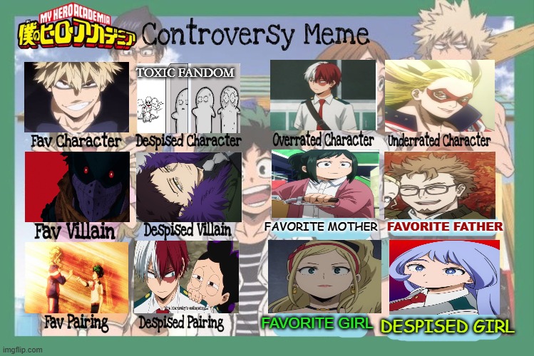 my hero academia meme | TOXIC FANDOM; FAVORITE FATHER; FAVORITE MOTHER; FAVORITE GIRL; DESPISED GIRL | image tagged in my hero blank meme,my hero academia,anime,anime memes,superheroes,controversy | made w/ Imgflip meme maker