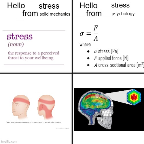 two stresses meet together | stress; stress; solid mechanics; psychology | image tagged in hello person from | made w/ Imgflip meme maker