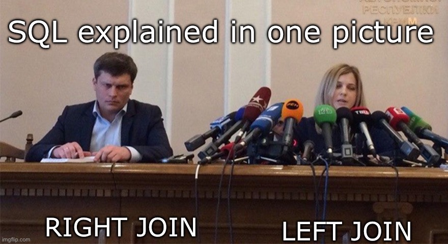 SQL in one picture | SQL explained in one picture; RIGHT JOIN; LEFT JOIN | image tagged in man and woman microphone | made w/ Imgflip meme maker
