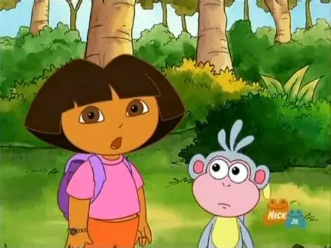 Dora where is? Blank Meme Template