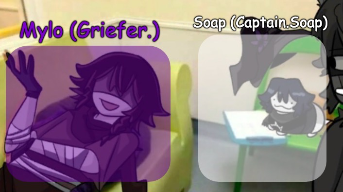 High Quality Soap's and Mylo's forsaken temp Blank Meme Template