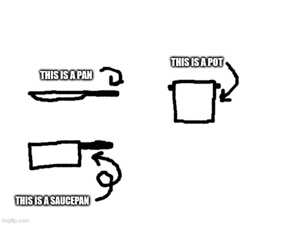 don't get them twisted | THIS IS A POT; THIS IS A PAN; THIS IS A SAUCEPAN | made w/ Imgflip meme maker