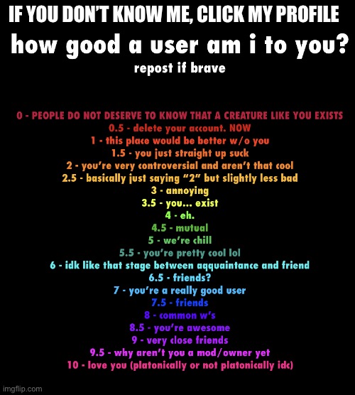 I honestly don’t care what you say | IF YOU DON’T KNOW ME, CLICK MY PROFILE | image tagged in how good a user am i to you | made w/ Imgflip meme maker