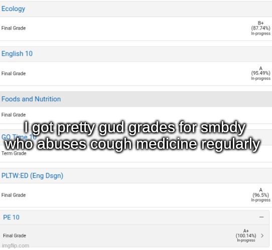 I got pretty gud grades for smbdy who abuses cough medicine regularly | made w/ Imgflip meme maker