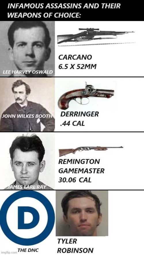History | image tagged in history | made w/ Imgflip meme maker