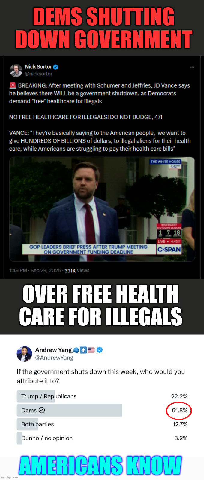 Americans know who is responsible for the government shutdown | DEMS SHUTTING DOWN GOVERNMENT; OVER FREE HEALTH CARE FOR ILLEGALS; AMERICANS KNOW | image tagged in democrats,want to blackmail america for free healthcare for illegals | made w/ Imgflip meme maker