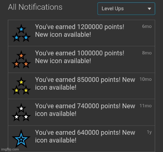 No new icon for 6 months | made w/ Imgflip meme maker