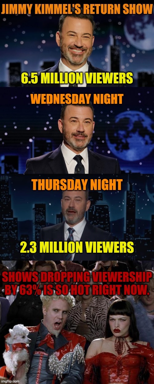 Jimmy Kimmel Show In 3 Days | image tagged in memes,kimmel shows,views,drop,big,numbers | made w/ Imgflip meme maker