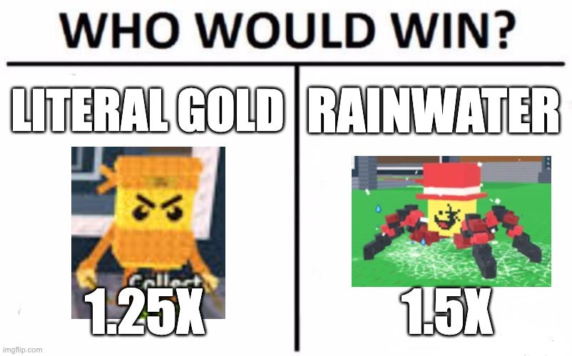 Who Would Win? Meme | LITERAL GOLD; RAINWATER; 1.25X; 1.5X | image tagged in memes,who would win | made w/ Imgflip meme maker