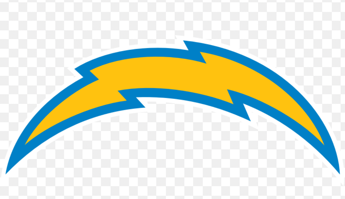Chargers Logo Blank Meme Template