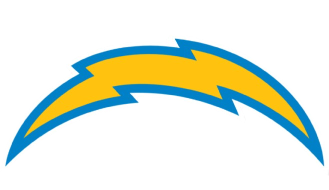 Chargers Logo Blank Meme Template