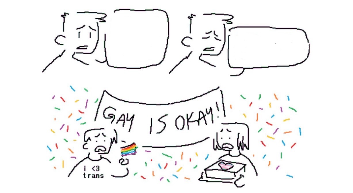 guys i have a confession Blank Meme Template