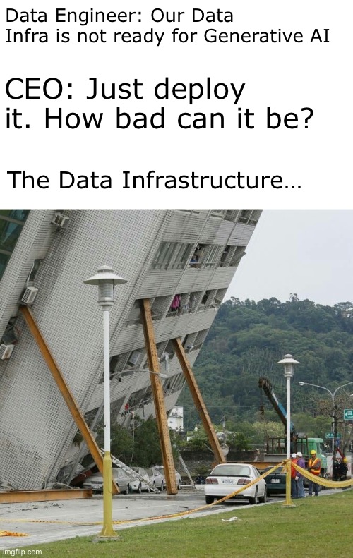 Data Engineer woes | Data Engineer: Our Data Infra is not ready for Generative AI; CEO: Just deploy it. How bad can it be? The Data Infrastructure… | image tagged in falling building held up with sticks | made w/ Imgflip meme maker