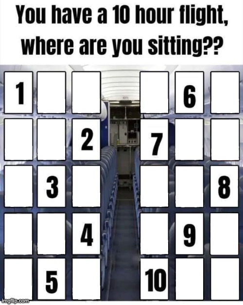 made it a temp incase anyone wants to make their own | image tagged in who are you sitting next to | made w/ Imgflip meme maker