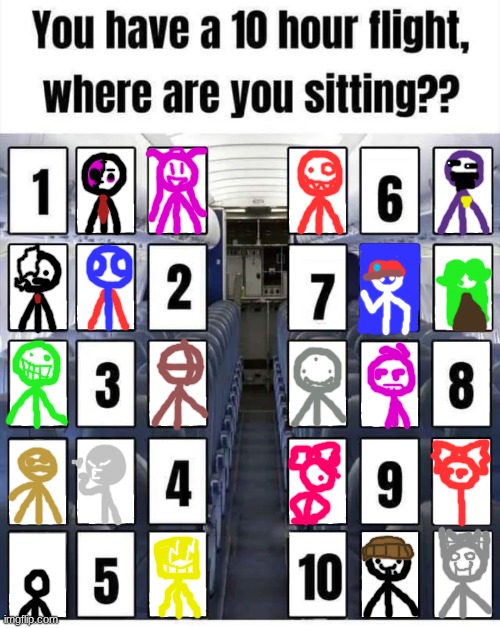 who are you sitting next to? | image tagged in who are you sitting next to | made w/ Imgflip meme maker