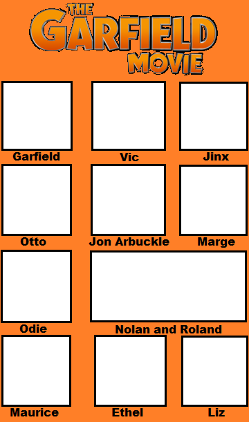 The Garfield movie cast meme template Blank Meme Template