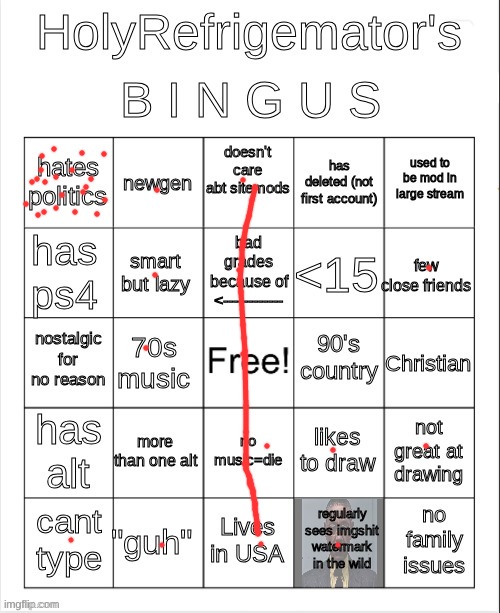 uhhhhh what alt do I have idk about an alt | image tagged in holyrefrigemator binger | made w/ Imgflip meme maker
