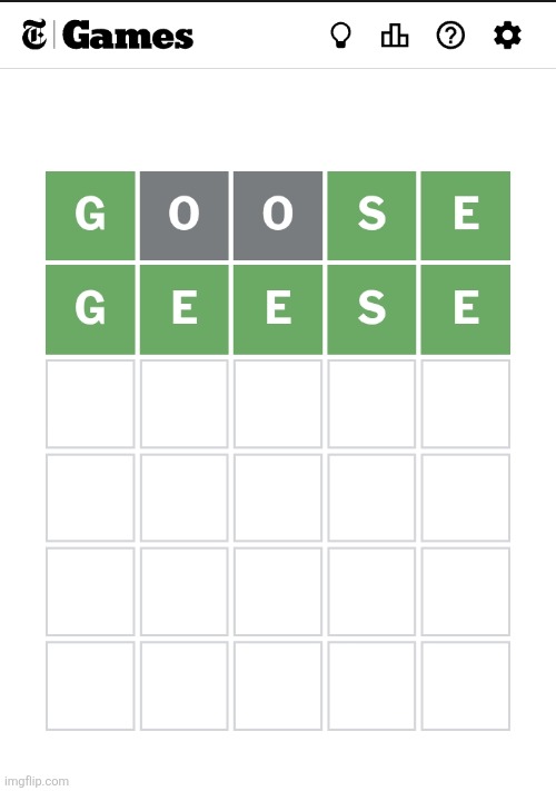 Had a Crazy wordle today but I've no one to share with | made w/ Imgflip meme maker