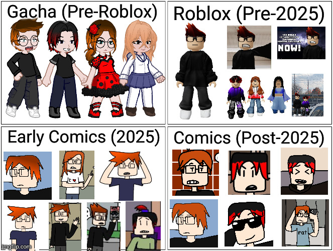 All the eras of Agents of Mendelevia | 2024 - present | Gacha (Pre-Roblox); Roblox (Pre-2025); Early Comics (2025); Comics (Post-2025) | image tagged in agents of mendelevia,gacha,roblox,early comics,comics | made w/ Imgflip meme maker
